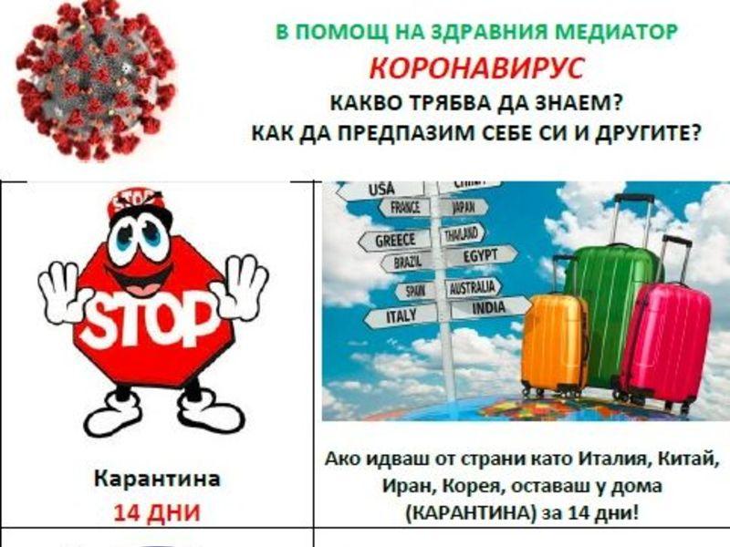 КОРОНАВИРУС - КАКВО ТРЯБВА ДА ЗНАЕМ? КАК ДА ПРЕДПАЗИМ СЕБЕ СИ И ДРУГИТЕ? 